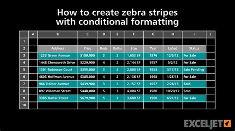 How To Create Zebra Stripes With Conditional Formatting Youtube