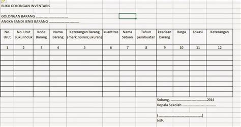 Buku Induk Barang Inventaris Qolamedia