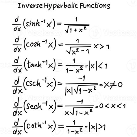 Hand Drawn Physic Formulas Science Knowledge Education Png