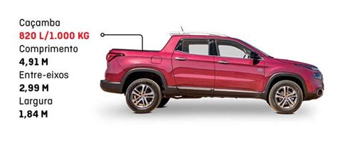 Qual O Comprimento Da Fiat Toro
