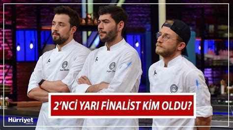 Masterchef Te Kim Kazand Son B L Mde Ikinci Finalist Kim Oldu Te