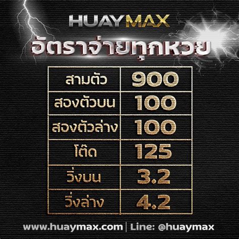 huaymax vip แทงหวยออนไลน จายเยอะทสด 900 100 หวยยก หวยหน หวย