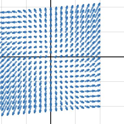 D Vector Field Grapher Desmos