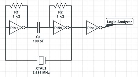 clock - Crystal oscillator using 7404 is unstable - Electrical ...