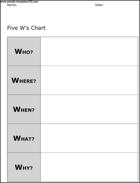 Wh Framework Chart Template