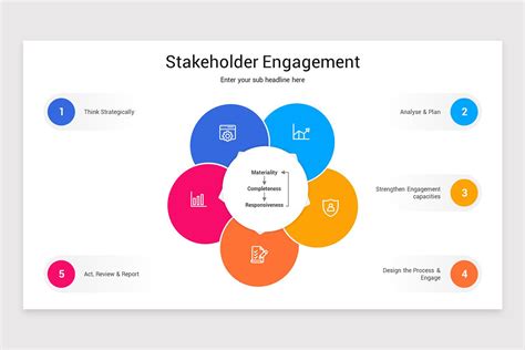 Stakeholder Engagement Keynote Template | Nulivo Market