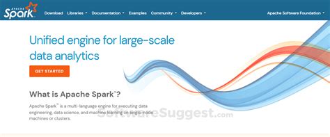 Apache Spark Pricing, Features, and Reviews (Jan 2025)