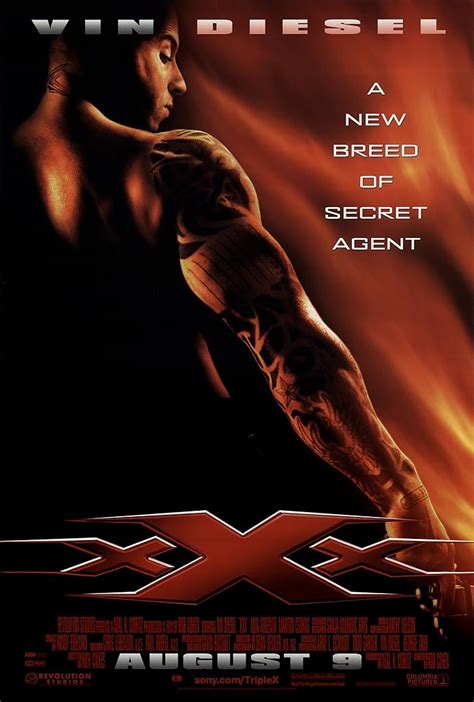 Xxx Box Office Mojo