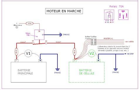 Tuto Pour Installation D Une Batterie Secondaire