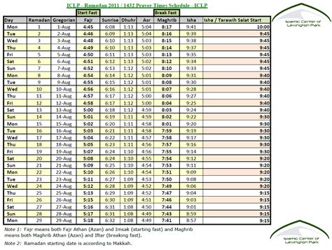 Ramadan Salat Times – Islamic Center of Lexington Park