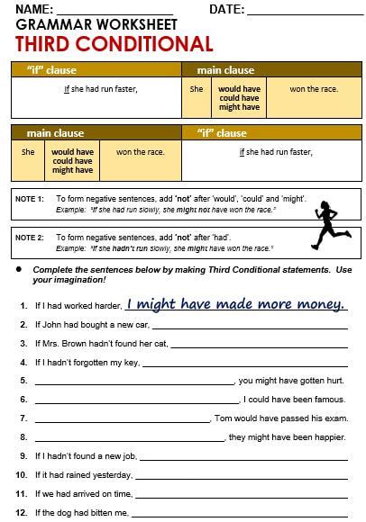 Third Conditional All Things Grammar