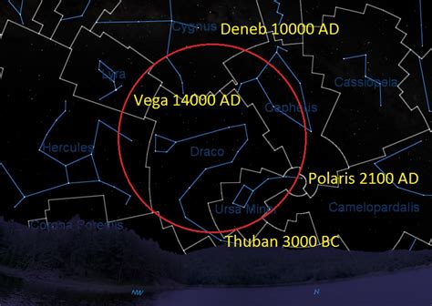 13th constellation Archives - Universe Today