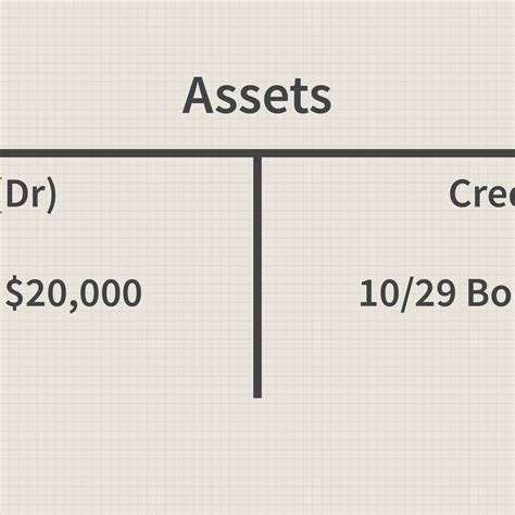 T Accounts Template