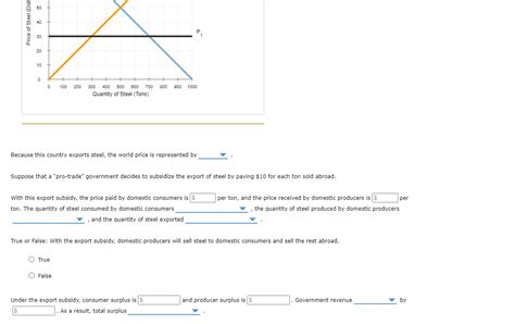 Solved 10 Problems And Applications Q10 Consider A Small Chegg