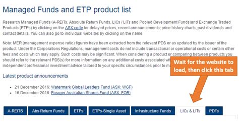 Top 5 Investment Companies List Ffmgi