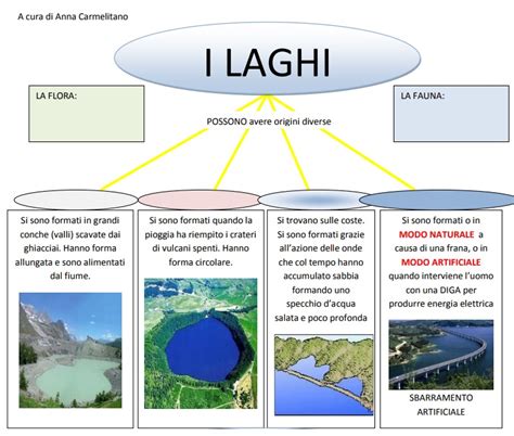 LAGHI Inclusività e bisogni educativi speciali