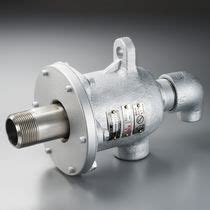 Rix Europe Hydraulik Pneumatik Directindustry