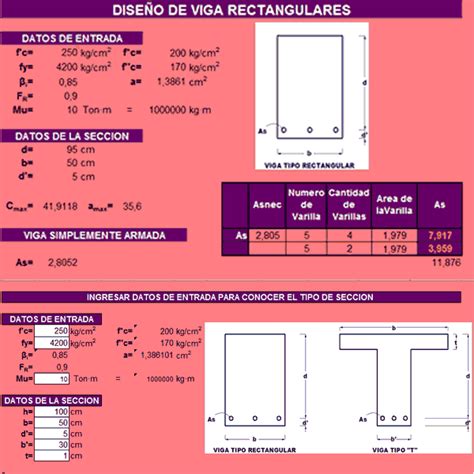 Calculo De Vigas De Concreto Armado En Xls Cad Kb Bibliocad Hot Sex