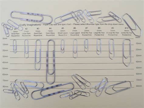 Sizes Of Paperclips Paper Clip Type Chart Silver Color