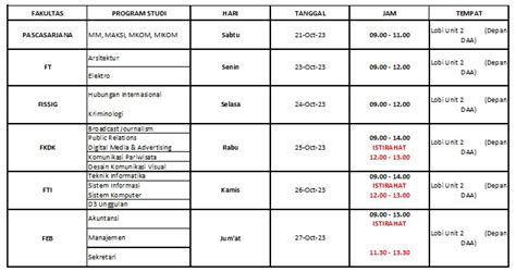 Jadwal Pengambilan Toga Ijazah Dan Briefing Untuk Wisuda Periode