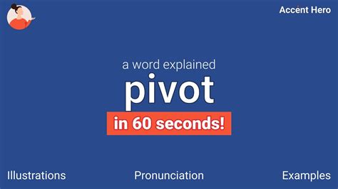 Pivot Meaning And Pronunciation Youtube