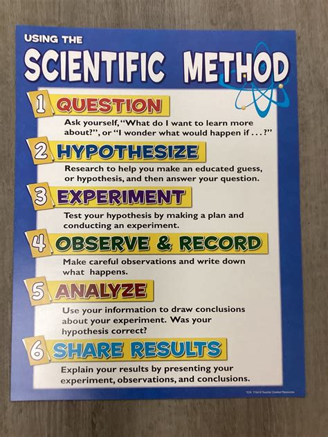 Scientific Method Chart - School Spot