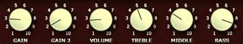 7 Tips For a Great Guitar Amp Tone - Guitar Gear Finder