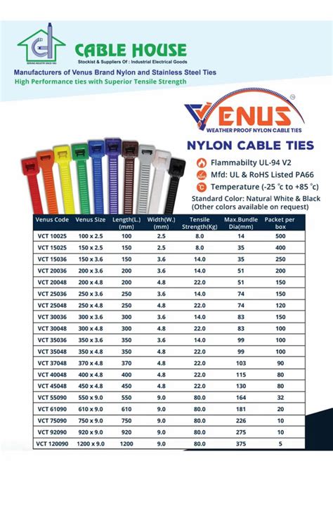 Cable Trays Dowells Cable Lugs Wholesale Supplier From Vadodara