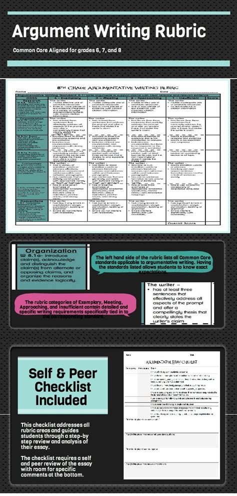 Common Core Aligned Argument Writing Rubrics For Middle School This Packet Includes The 6th 7th