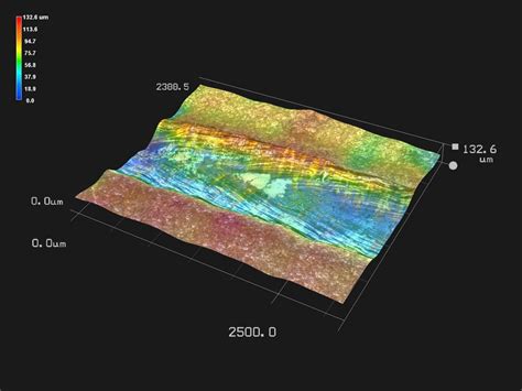 Ultrasound Fraunhofer Izfp