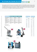 2020 Service Crimpers Uniflex Hydraulik GmbH PDF Catalogs