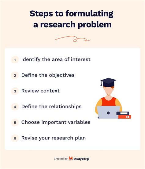 Research Problem Generator For School University Students