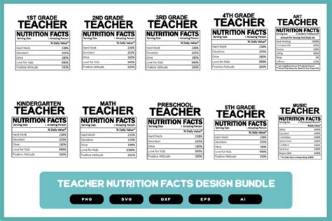 1 Teacher Nutrition Facts Svg Bundle Shirts Designs And Graphics