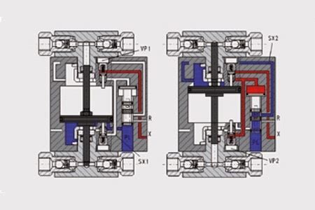 Pompes Hydropneumatiques Maximator France