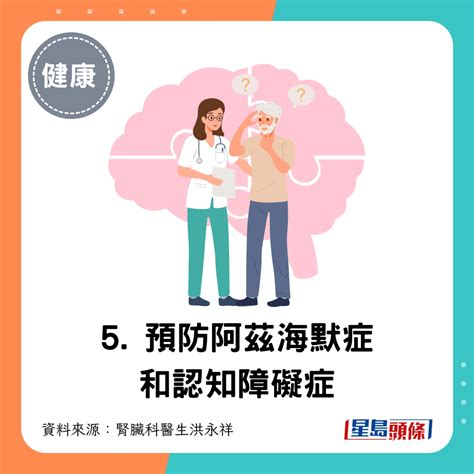 45歲男常頭痛揭腎衰竭 吃1食物竟逆轉！更可解毒防癌降血壓 最快4周見效 星島日報