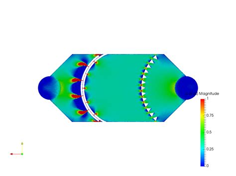 Dshah On Simscale Simscale Page