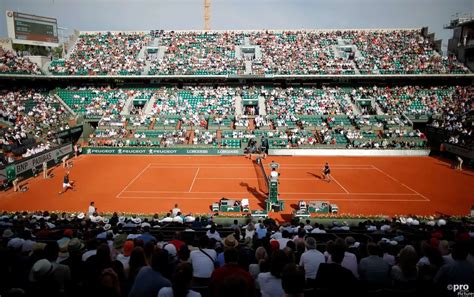 French Open Roland Garros Wta Entry List Including Swiatek