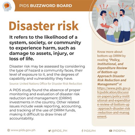 PIDS - Philippine Institute for Development Studies