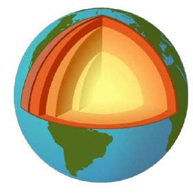 Formation of Earth Study Guide | CK-12 Foundation