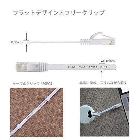 Lanケーブル 20m 有線ケーブル ランケーブル フラットタイプ Cat6準拠 有線lanケーブル Rj45コネクタ フラットケーブル