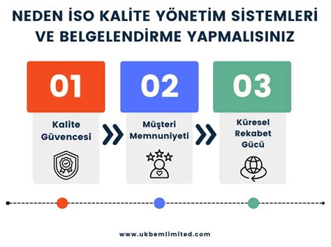 So Kalite Y Netim Sistemleri Ve Belgelendirme Ukbem