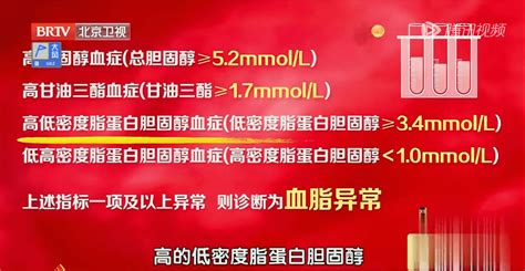 血脂“升高加速期”终于被发现了！2类食物管住嘴，高血脂乖乖远离！ 胆固醇 控制 脂肪