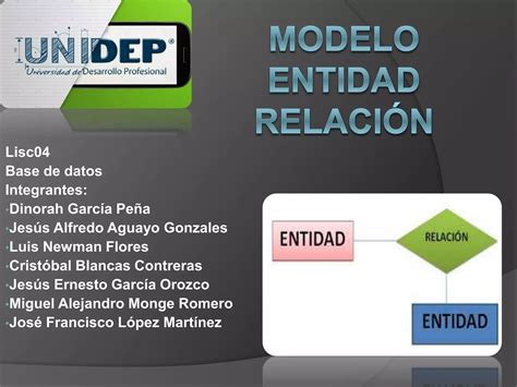 Base De Datos Modelo Entidad Relación Guía Ppt