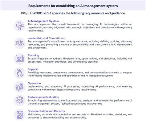 Ultimate Guide To Iso Scrut Automation