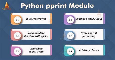 Pretty Printer In Python Pprint Module Techvidvan