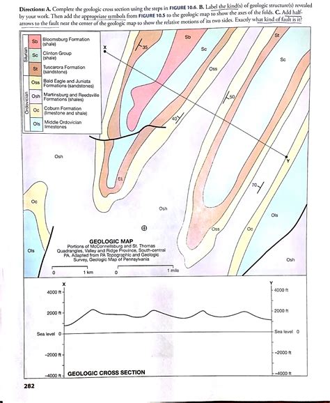 Geologic Cross Section Map