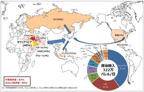 石油から再エネまで、あまり知らないロシアと日本のエネルギー協力｜エネこれ｜資源エネルギー庁