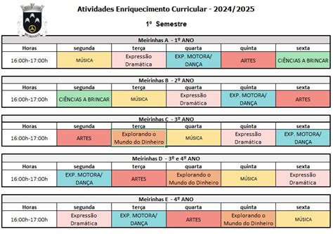 Programa Das AECS Junta De Freguesia De Meirinhas