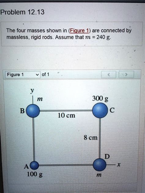 SOLVED Problem 12 13 The Four Masses Shown In Figure 1 Are Connected