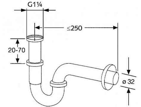 Bathroom Sink Drain Pipe Size: Guide on Size and Units Connected